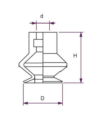 1,5 Bellow Vacuum Cups Ø15-Ø52mm Convum Compatible