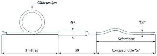 Thermocouple - Bendable Probe